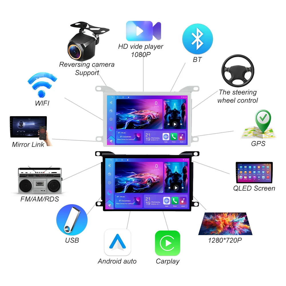 Android 16 Car Radio For Citroen Ds 5 Ds5 508 2011 2014 2015 - 2018 Multimedia Player Scre | AUTOKITSHOP