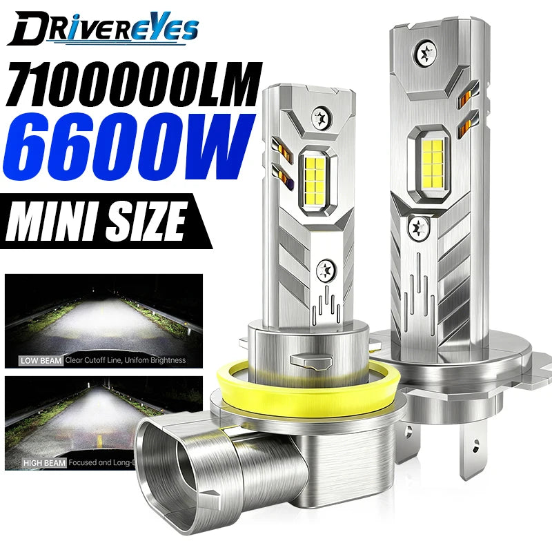6600W H11 H7 LED Headlight CANBUS H4 H8 H1 9005 HB3 9006 HB4 Lights Mini Lamp 1:1 Size Wir
