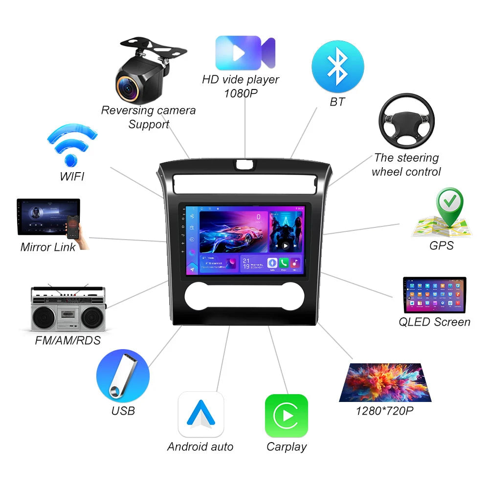 For Hyundai Tucson Ix35 2020 2021 2022 2023 Car Radio Android 16 Multimedia Video Player G | AUTOKITSHOP