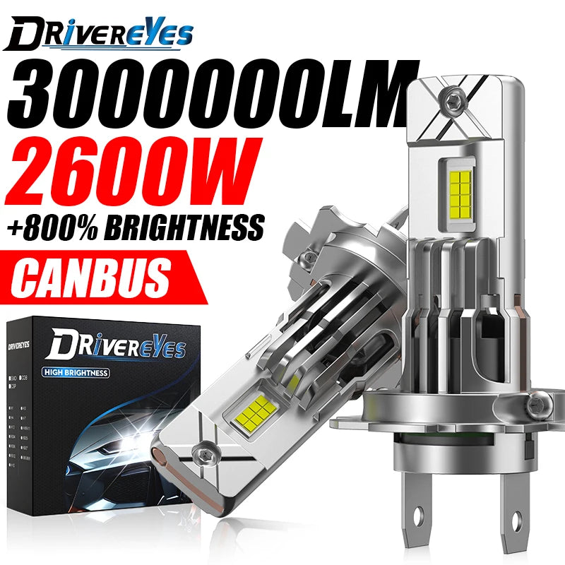 2600W 3000000LM 1:1 H7 LED CANBUS Headlight Mini Lamps 7535 CSP Chip Mini Led Light Plug &