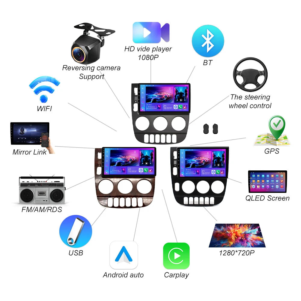 Android 16 For Mercedes Benz M-class Ml W163 1998-2006 Carplay Auto Car Radio Multimedia P | AUTOKITSHOP