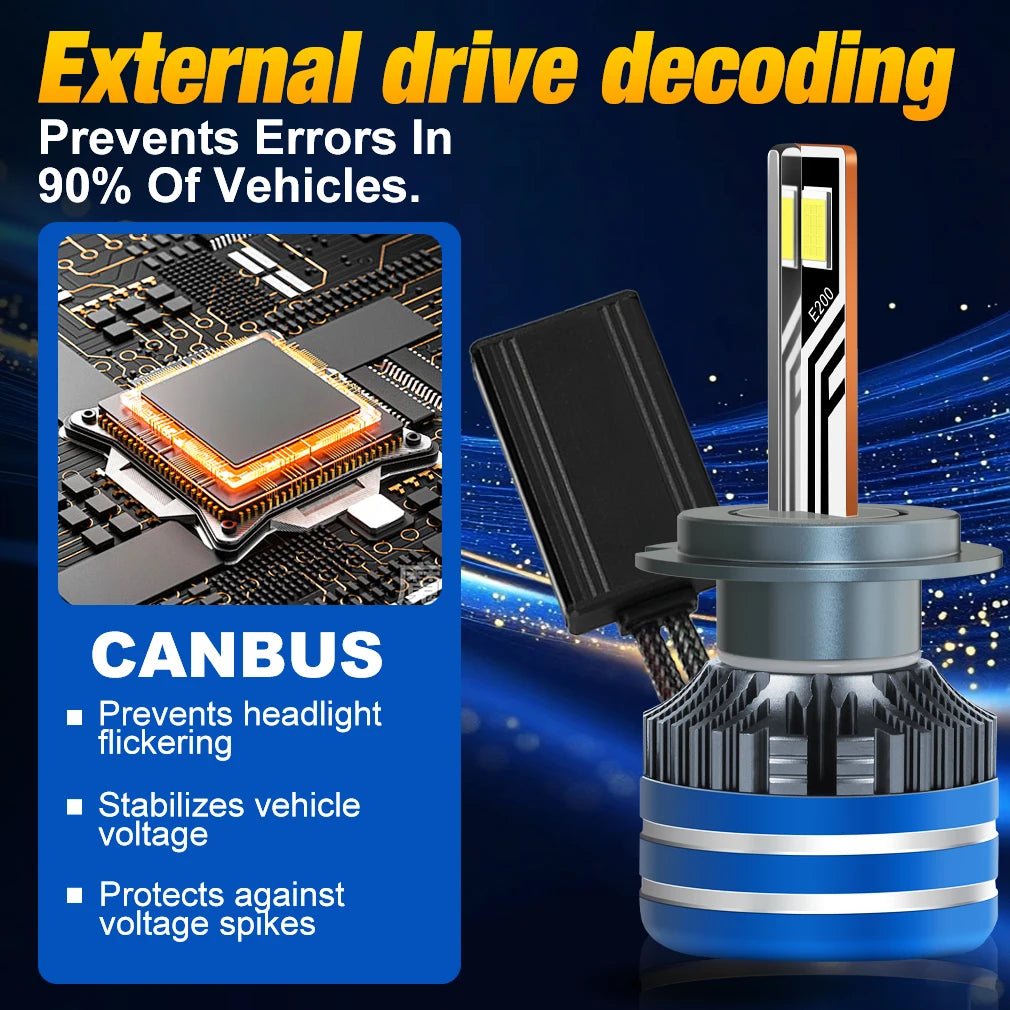 XSTORM H7 LED Lights 120W 30000LM H4 LED Headlight Canbus H1 H11 9005 9012 H3 Car Headligh