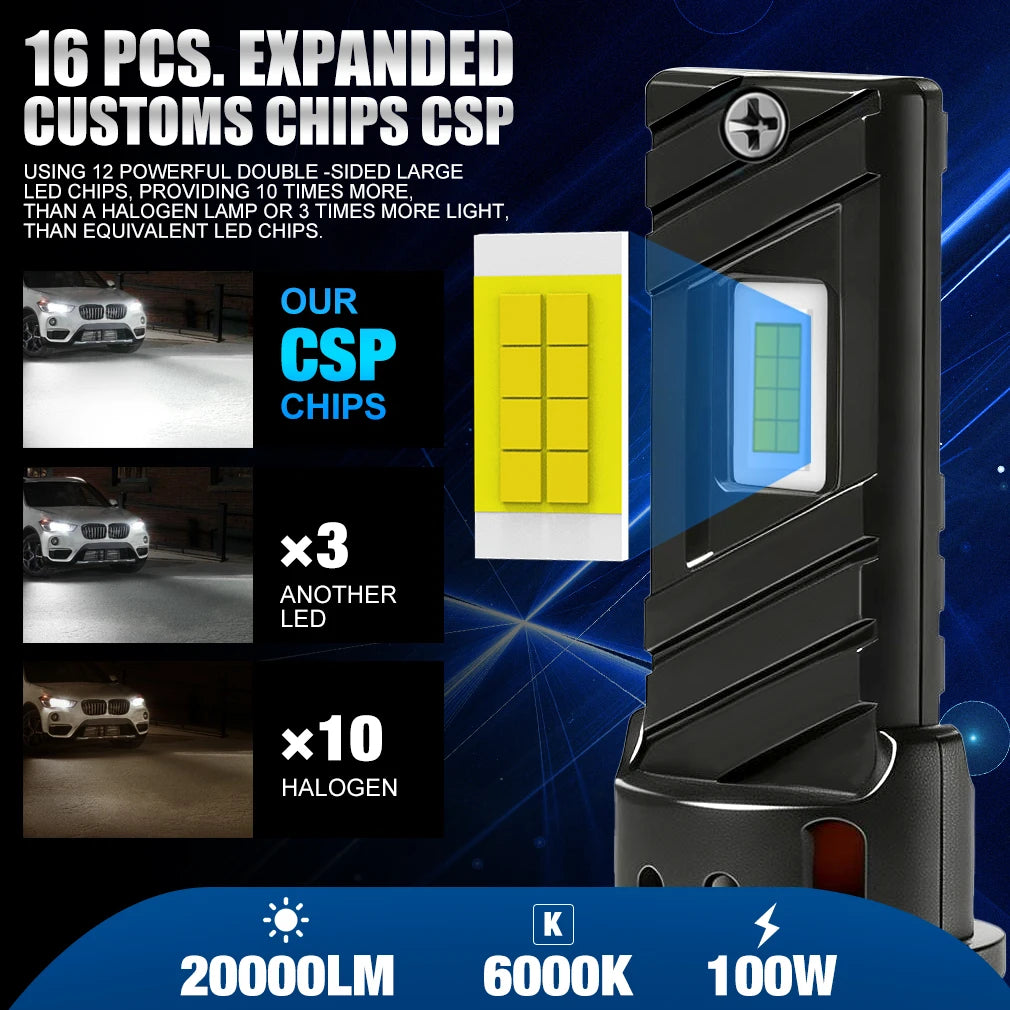 H11 H8 LED Headlight Canbus No error 9005 HB3 9006 HB4 Led Blubs for Car 100W 20000LM Head