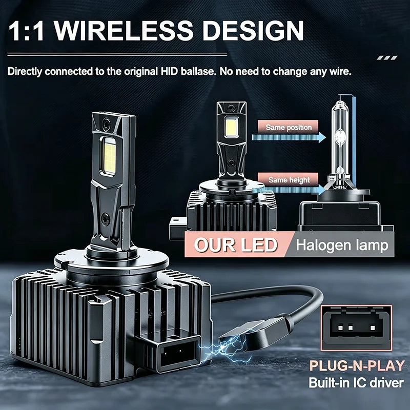 D SERIES D1S D3S LED Headlight Bulbs D2S D4S D5S D8S 300W Canbus HID Xenon Lights Turbo LE
