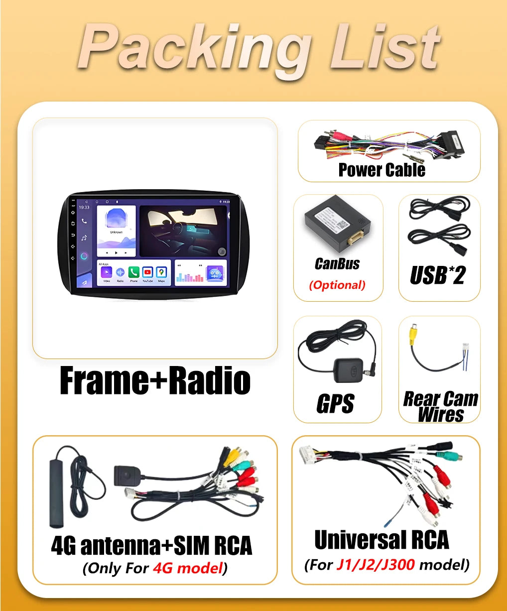Android Auto Carplay Car Radio For Mercedes Benz Smart 453 Fortwo 2014 2015 2016 2017 2018 | AUTOKITSHOP
