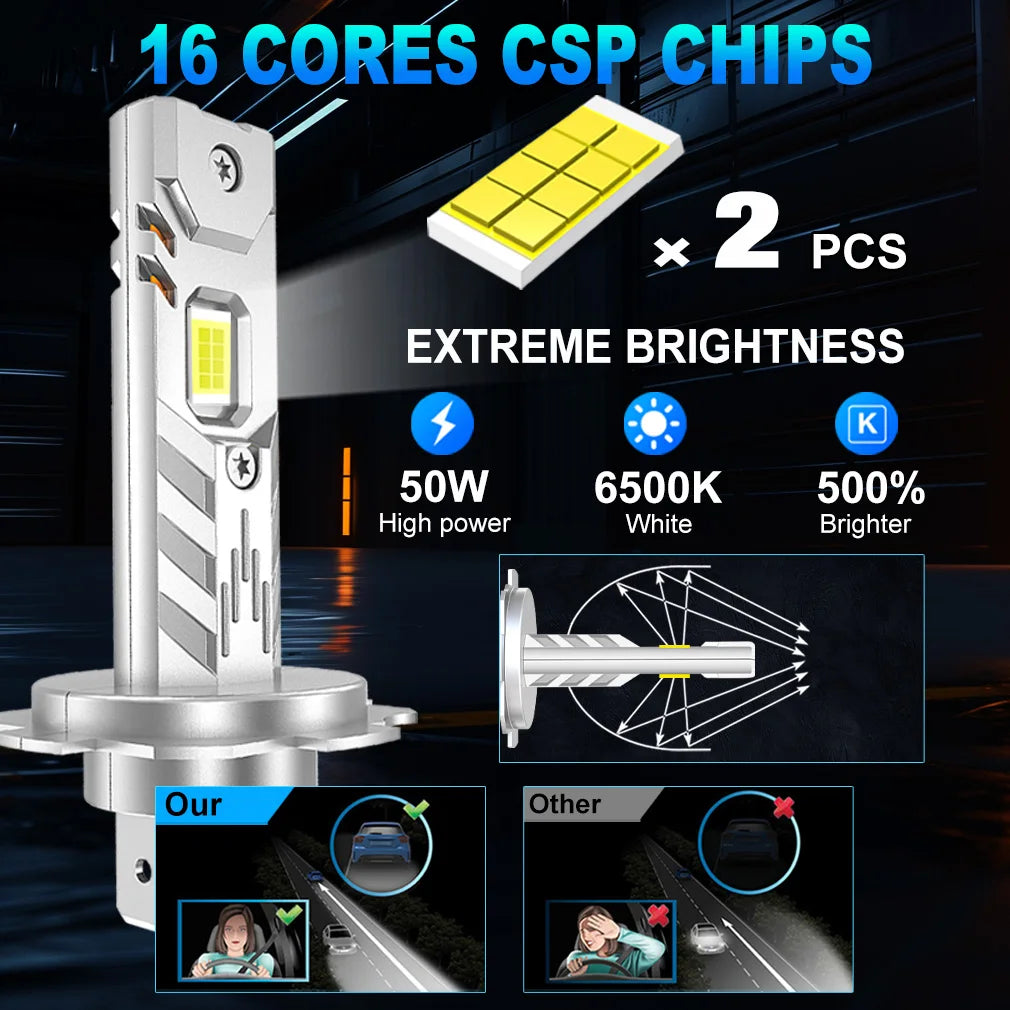 H11 H7 LED Headlight Canbus 9005 HB3 9006 HB4 Car Light Bulbs 20000LM 6500K H8 H9 Turbo Au