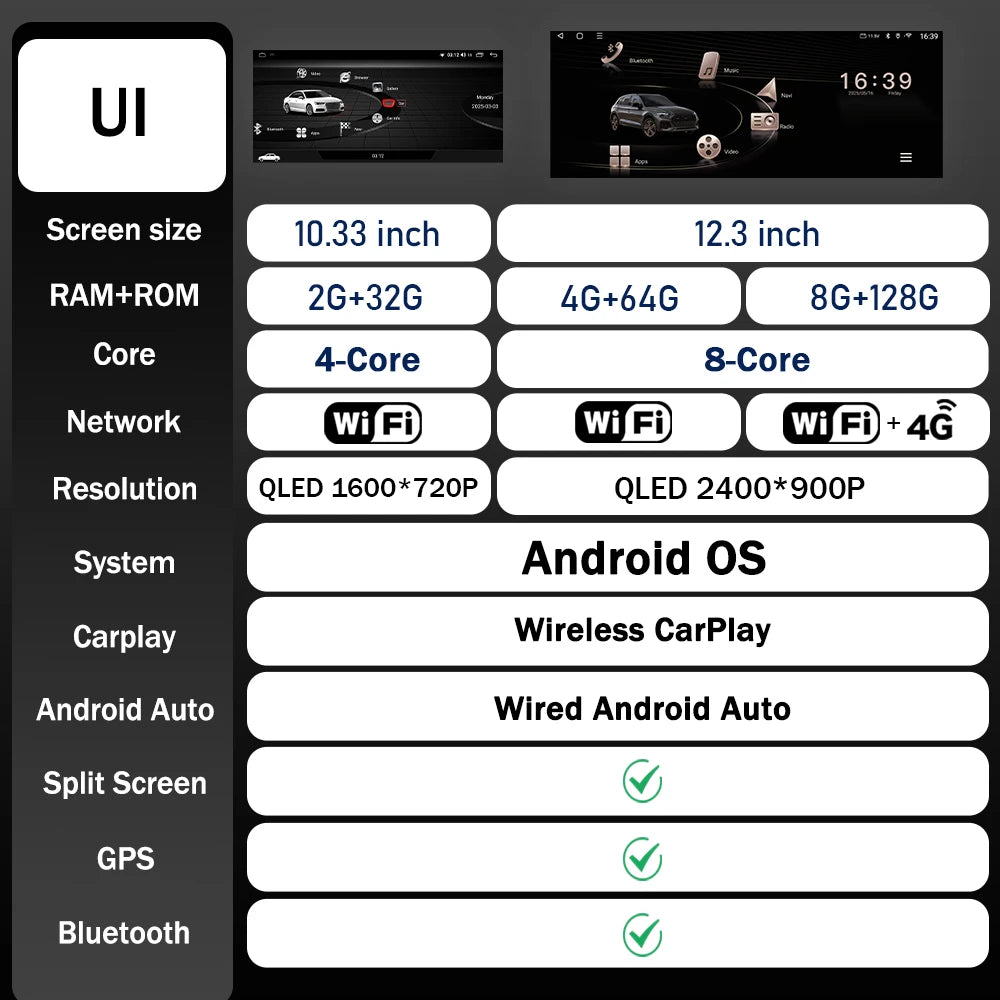 QLED 2400 * 900P Ultra-thin screen Android OS For Audi Q5L 2018 - 2020 CarPlay Car Radio M