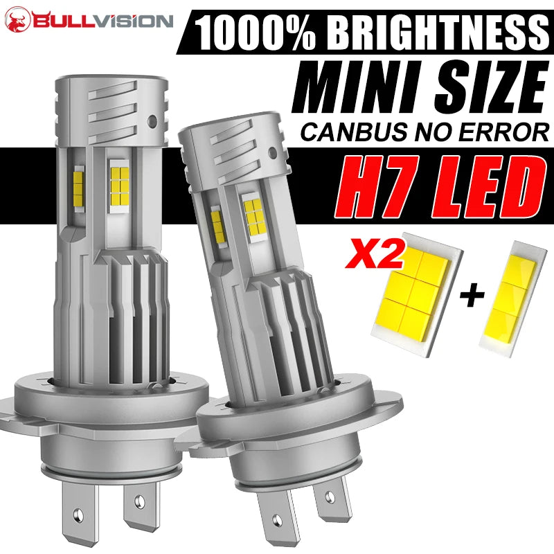 Mini H7 LED Headlight Bulb CANBUS 6000K 3-Side CSP Turbo H7 LED High Low Beam For Car Head
