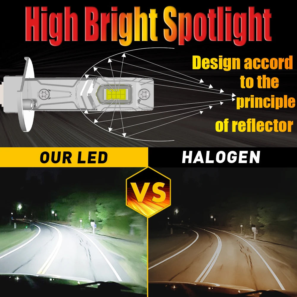 H1 Led Headlight Canbus Bulb Car Light High Power Auto Fog Diode Moto Driving Running Lamp