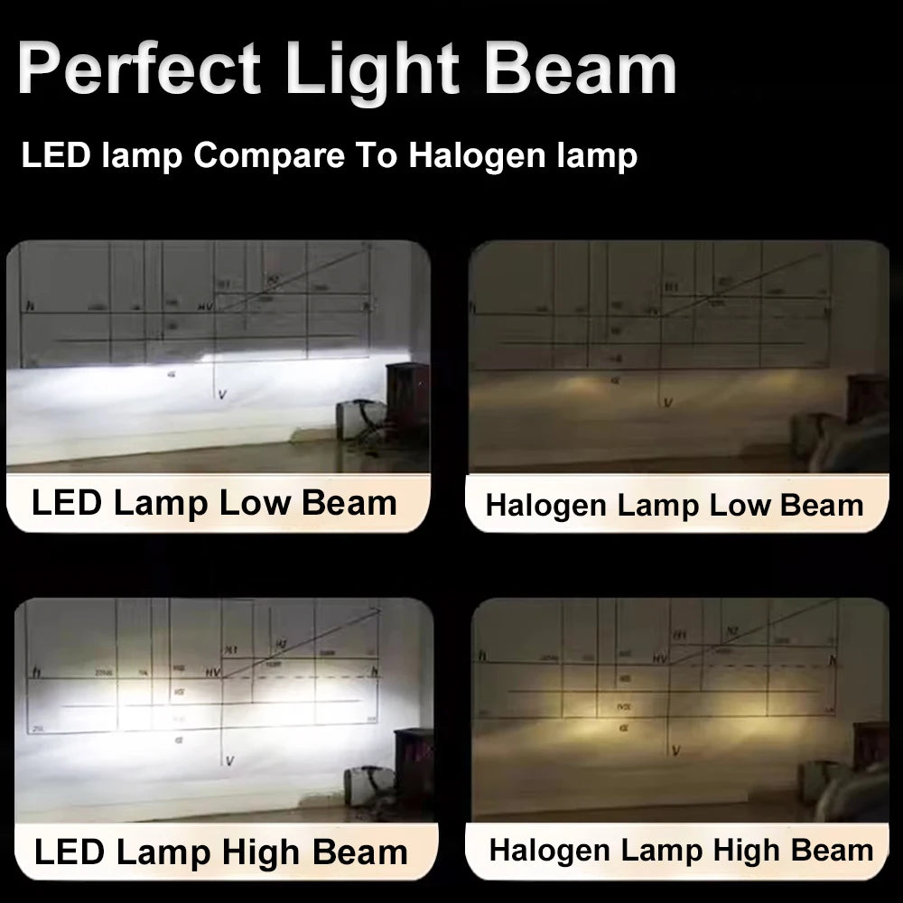 Canbus LED H4 H7 H11 LED Headlights 80000LM 3570 CSP H1 H8 H3 880 881 H27 9007 9008 H13 90