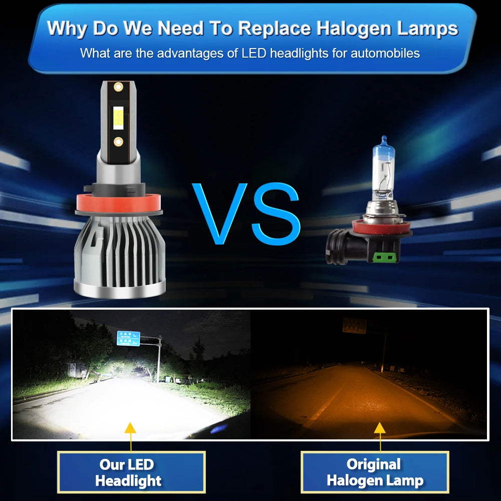 Roadsun LED HB4 H9 Bulbs 30000Lm Super Bright Car Lights For MAZDA 6 GH 2007 2008 2009 201