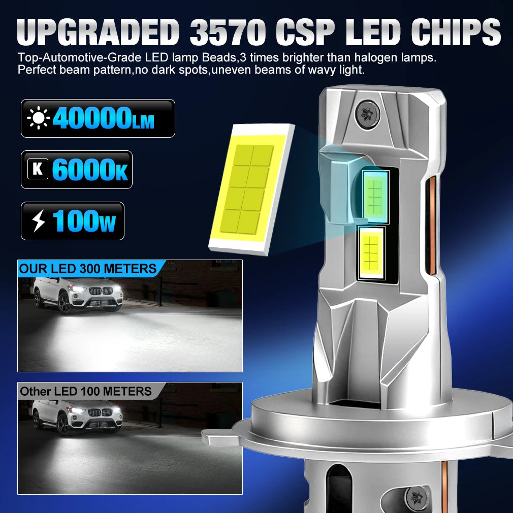 XSTORM H4 LED Headlight Canbus 40000LM 100W Car Headlight H7 9005 9006 LED Lights Bulbs Wi