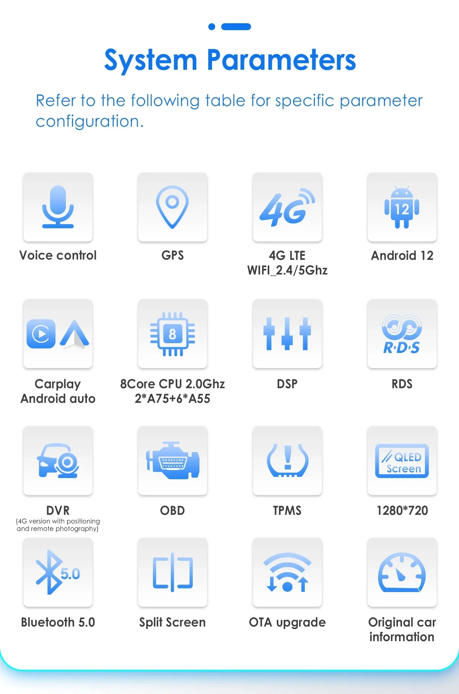 8G 128G Android 13 Car Radio For KIA CEED JD Cee'd 2012-2018 Car Multimedia GPS Wireless C