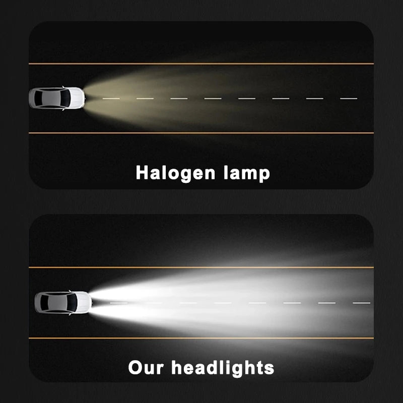 P65 130W LED Headlights 6000K 13000LM Super Bright White Light H1 H7 H8 H11 HB3 9005 9006
