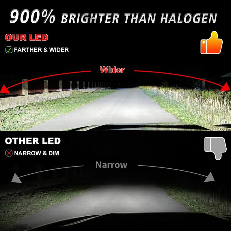 Carlitek H7 LED Headlight Canbus H4 H1 H8 H9 H11 9005 HB3 9006 HB4 9012 HIR2 16PCS 7850 CS