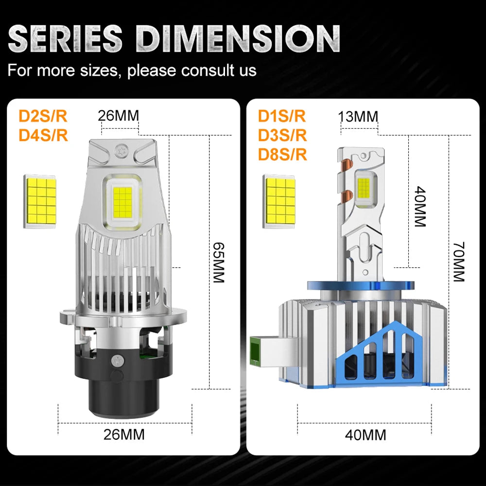 D3S D1S LED Headlights Canbus 1:1 HID D2S D4S D8S D1R D2R D3R D4R New Upgrade Super Bright