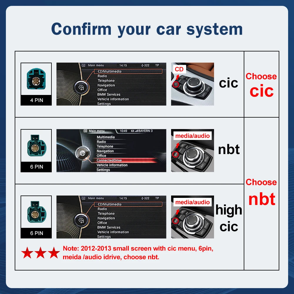 12.3'' 1920*720 Multimedia Display For BMW 5 Series 2012-2016 F10/F11 NBT System Touch Scr | AUTOKITSHOP