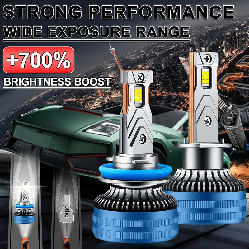 H1 LED Headlights Bulbs for Cars Canbus H11 H7 H4 H9 H8 9005 9006 HB3 HB4 9012 HIR2 Auto H