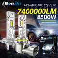 8500W H7 9005 LED Headlight CANBUS H4 H1 H8 H11 HB3 9006 HB4 Fanless Mini Lamp 1:1 Size Wi