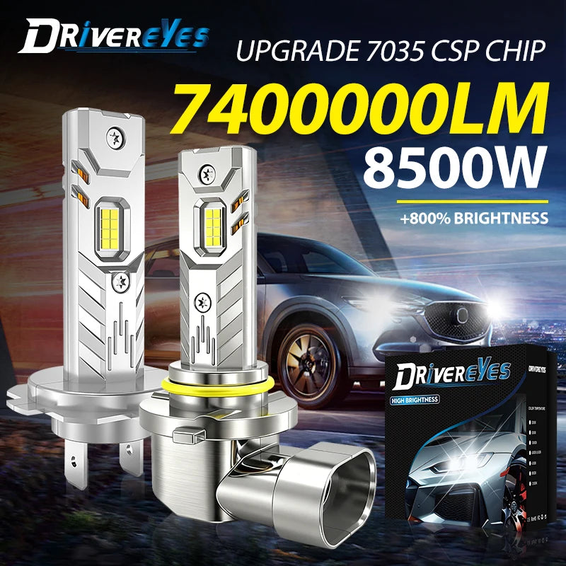 8500W H7 9005 LED Headlight CANBUS H4 H1 H8 H11 HB3 9006 HB4 Fanless Mini Lamp 1:1 Size Wi