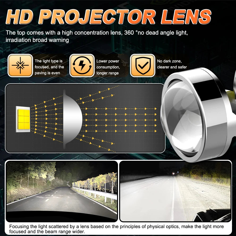 Led Projector Lens H7 H4 H11 Headlight 1200000LM Canbus H8 9005 9006 HB3 HB4 Auto Lamp 600