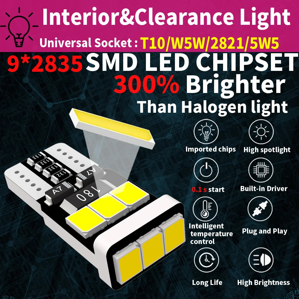 LED Interior Light Kit for Mini R56 R61 R58 - Canbus Error-Free Interior Bulbs