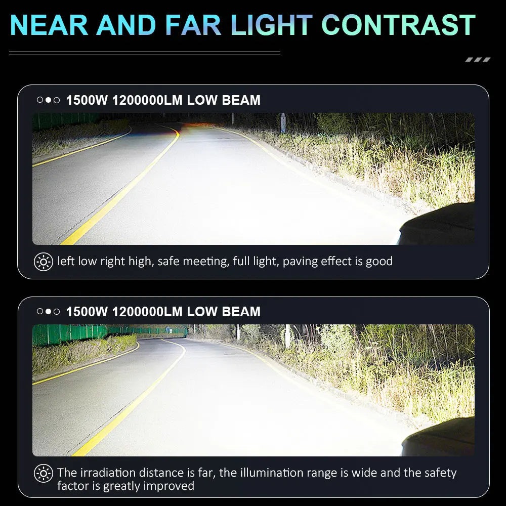 D1S D3S LED Canbus Headlight Bulb D4S D2S D8S D1R D2R D3R Xenon High Power Turbo Led Light