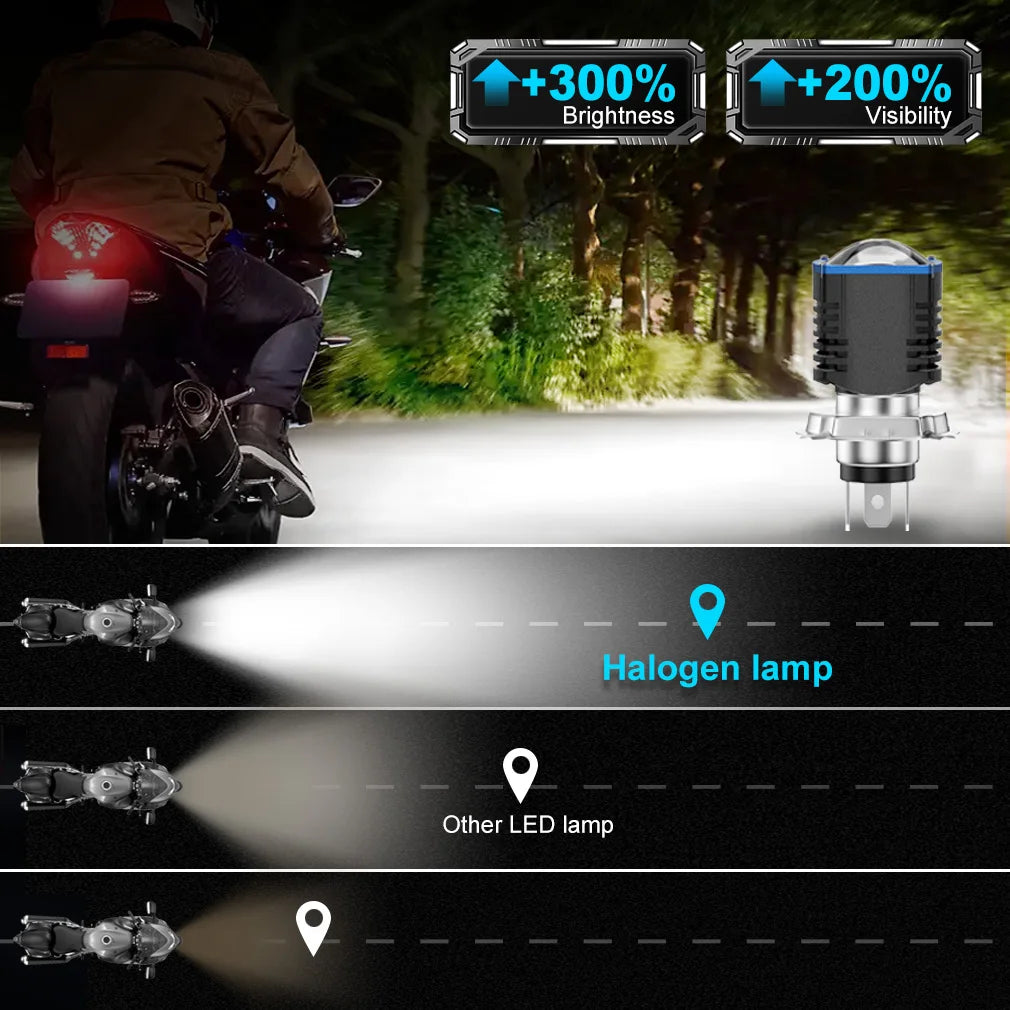 H4 BA20D LED Moto Headlight Bulb 20W 2600LM 3570 CSP H4 Led Lens Projector Headlights Moto