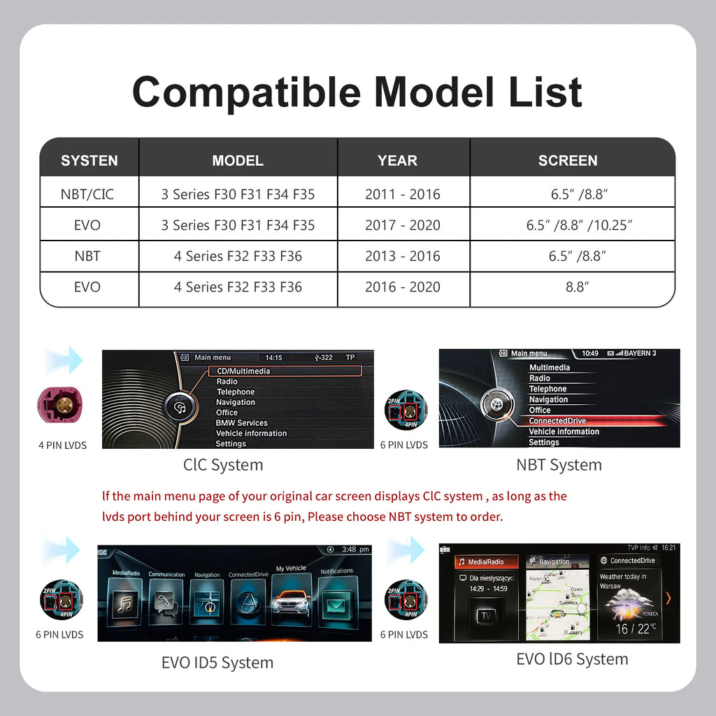 CarPlay Wireless with Android Car device with Mirror Link function AirPlay for BMW 3 Serie