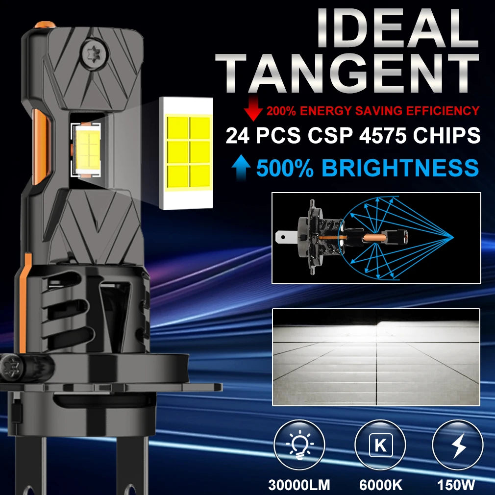 TOAUTO H4 LED Lights 30000LM 150W H7 LED Headlight Canbus 9005 9006 H11 Car Headlight With