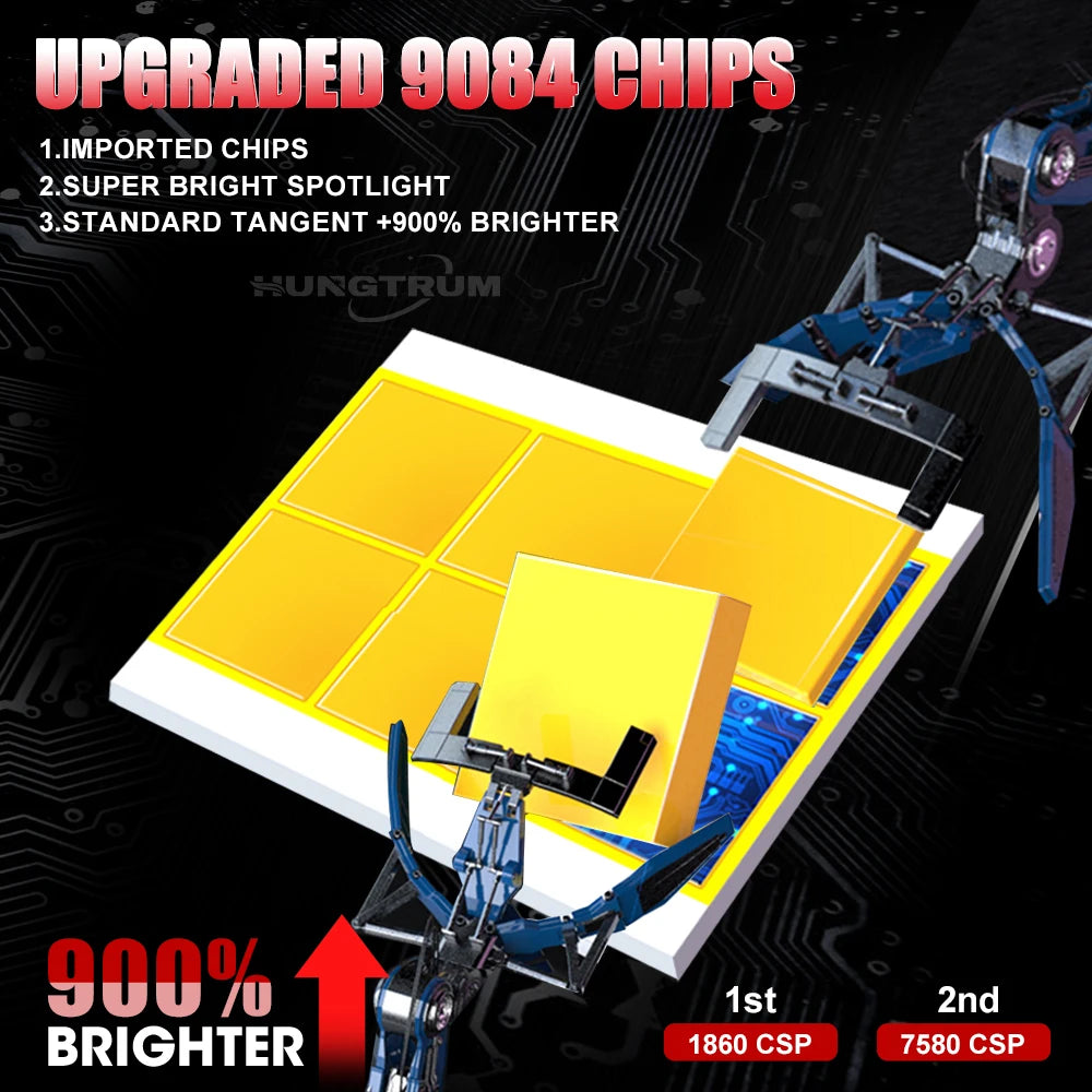 H7 H4 H11 LED Headlight High Power Spotlight H1 9005 9006 LED Headlamp CANBUS Fog Lights S