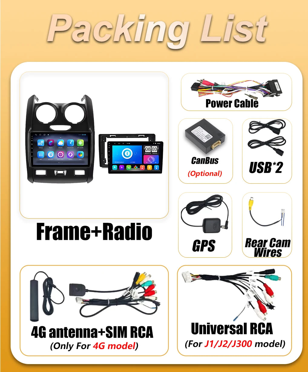 Android 16 Car Radio For Renault Duster 2015 2016 2017 2018 2019 2020 Multimedia Player Ca | AUTOKITSHOP