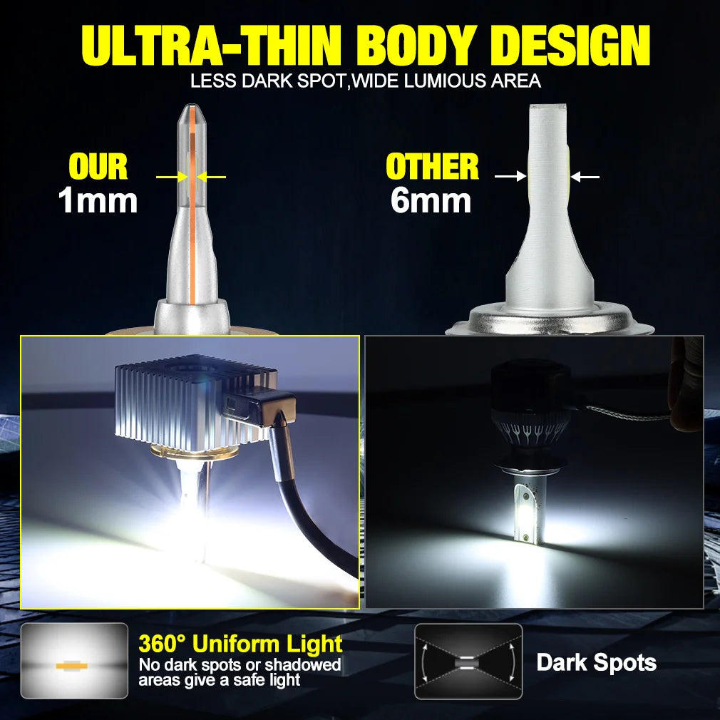 D3S LED D1S D2S D4S D5S D8S Led Headlights HID D1R D2R D3R D4R D5R D8R Bulb Canbus 6000K 1