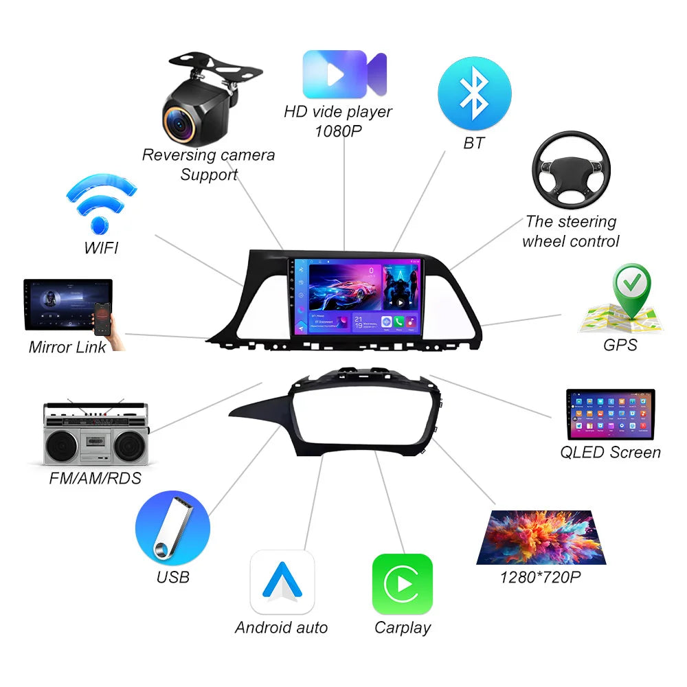 Android 16 For Hyundai Sonata 7 Lf 2014 2015 2016 2017-2020 Car Radio Stereo Head Unit Mul | AUTOKITSHOP