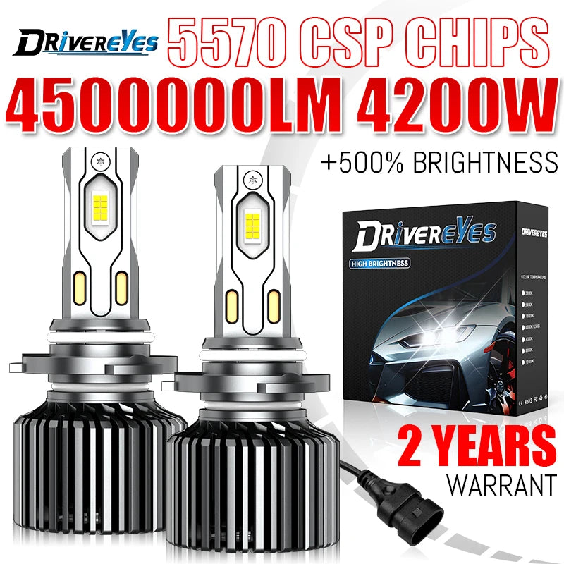 4500000LM H7 Led H4 Headlights Canbus 4200W H11 9012 H8 H9 9005 9006 Car Bulbs With Fan Tu