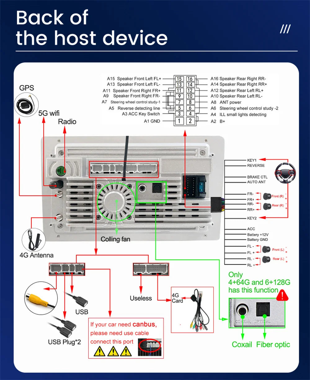 12.3" Android 10 Car Stereo Radio GPS For Acura TSX Navigation 2009-2013 with in Carplay