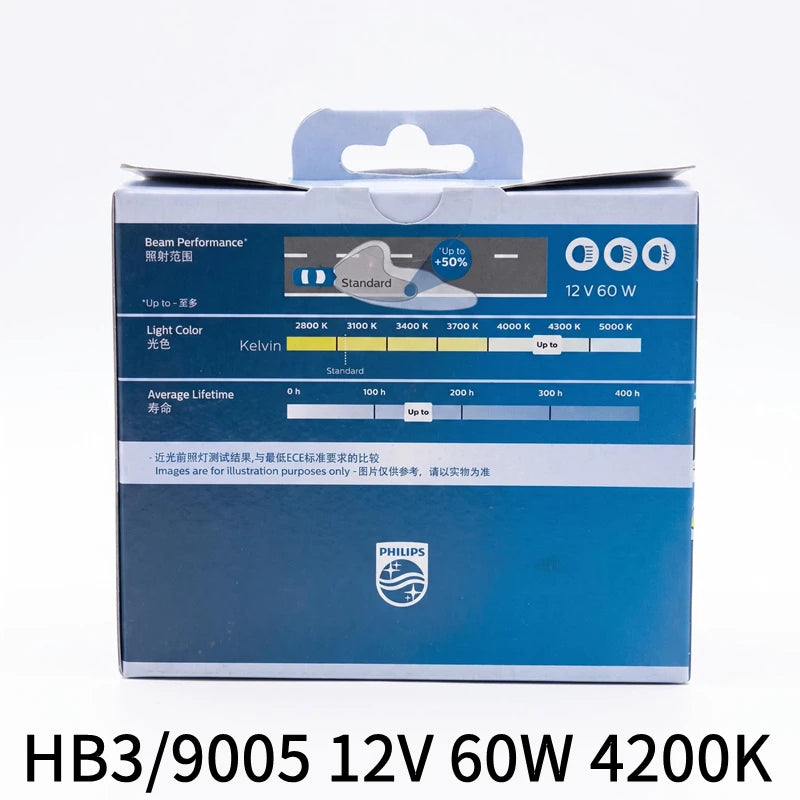 Philips H4 H11 HB3 HB4 H1 H3 9005 BrightVision Rally Car Halogen Headlight 4300K Bright Wh