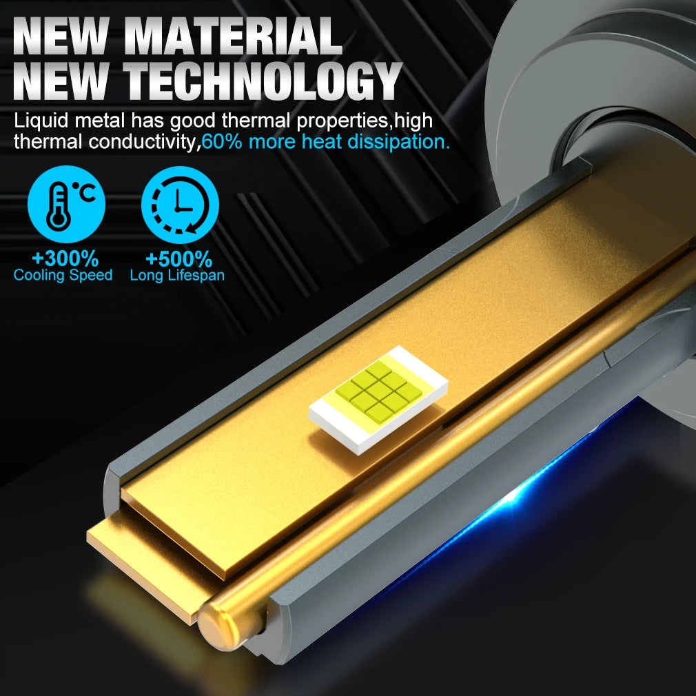 XSTORM H7 LED Bulbs Canbus 120W 30000LM H1 H4 LED Headlight 9005 9006 9012 Lamp for Car 56
