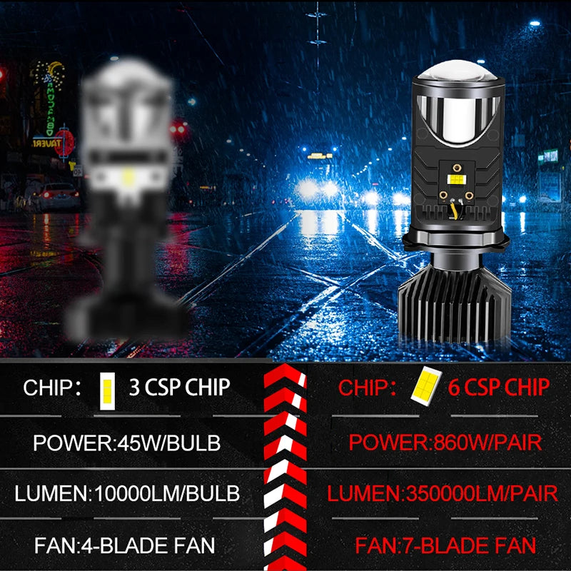 H4 Projector Lens LED Car Headlight Bulb 5570 CSP Chips Auto Bulbs CANBUS Turbo H4 High Pe