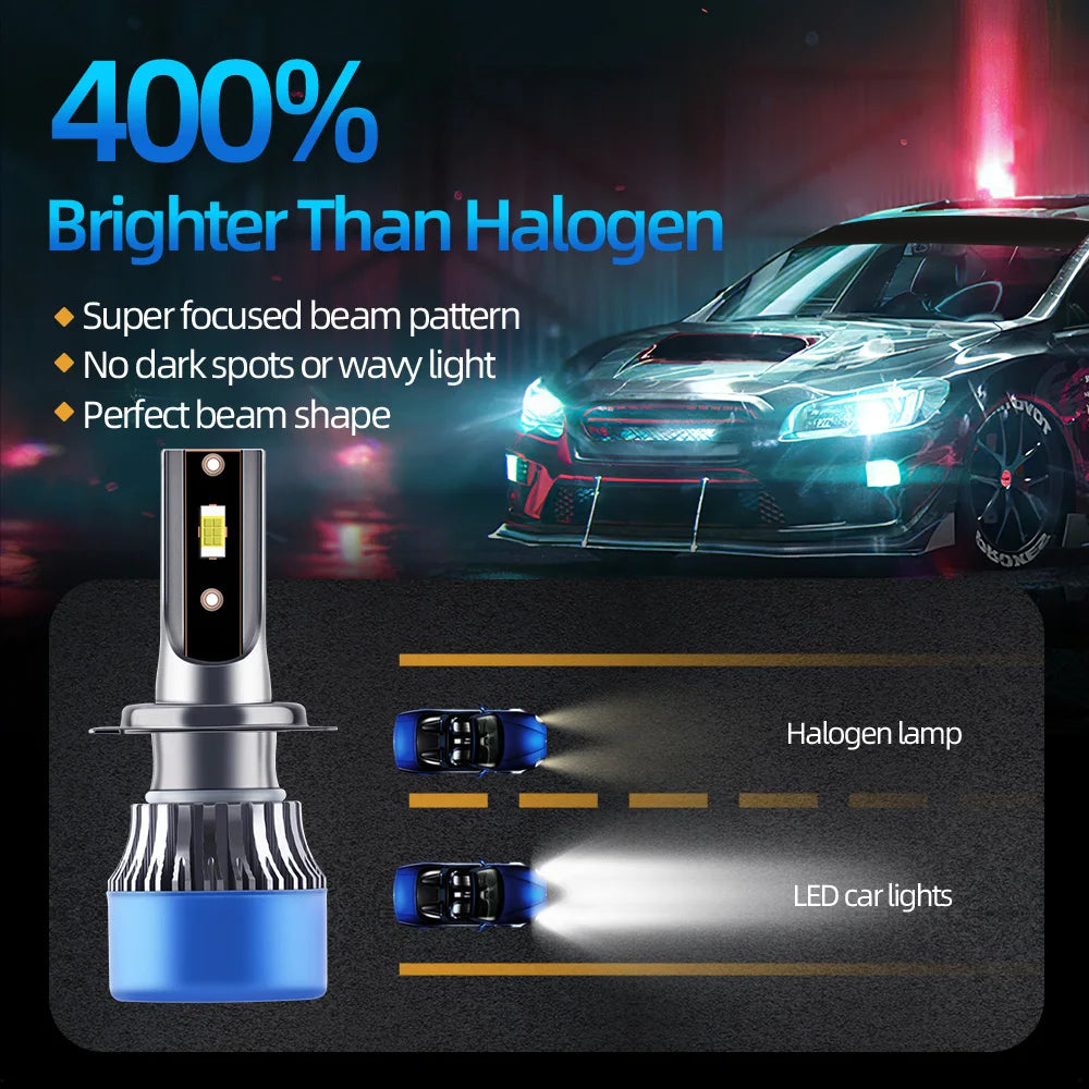 4X Car Light 9005 HB3 9006 HB4 LED Headlight 20000Lm 110W High Low Beam Bulbs Kit For BMW