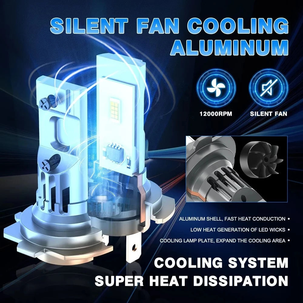 H7 LED Car Headlight 30000LM CANBUS Plug And Play Wireless Auto Lamp With Fan Cooling 6000