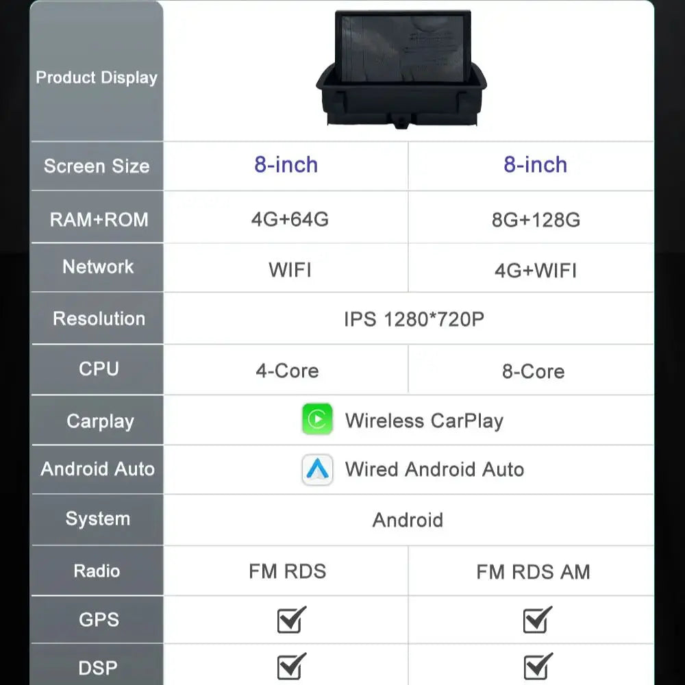 Wireless CarPlay Android 16 For Audi Q3 2011 - 2018 Car Multimedia Radio Navigation GPS WI