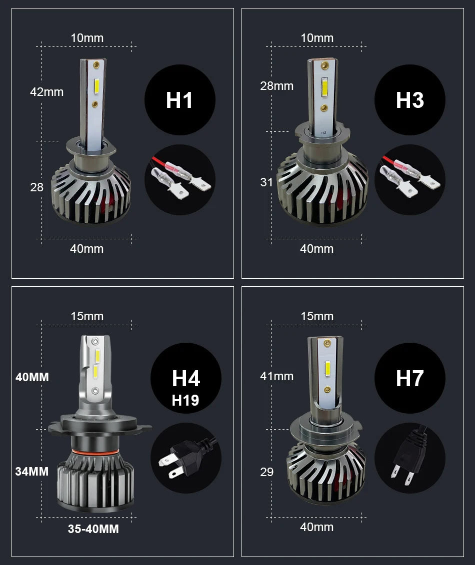 BAISHIDE Car Lights H4 H19 CANBUS LED H7 20000LM H11 Lamp for Car Headlight Bulbs H1 H3 H9 9005 9006 HB3 HB4 Fog Light 12V 24V