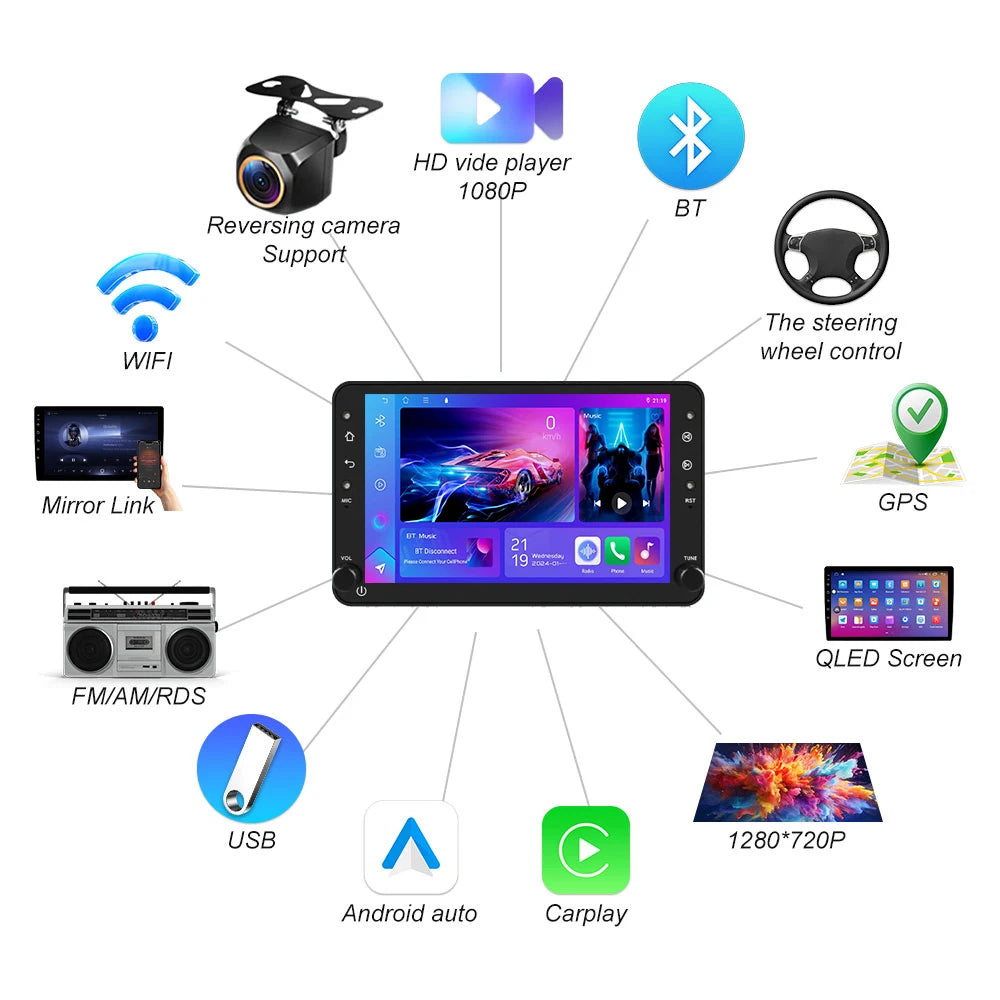 Android 16 For Alfa Romeo 159 Brera Spider Sportwagon Car Radio Carplay Multimedia Vid Gps | AUTOKITSHOP