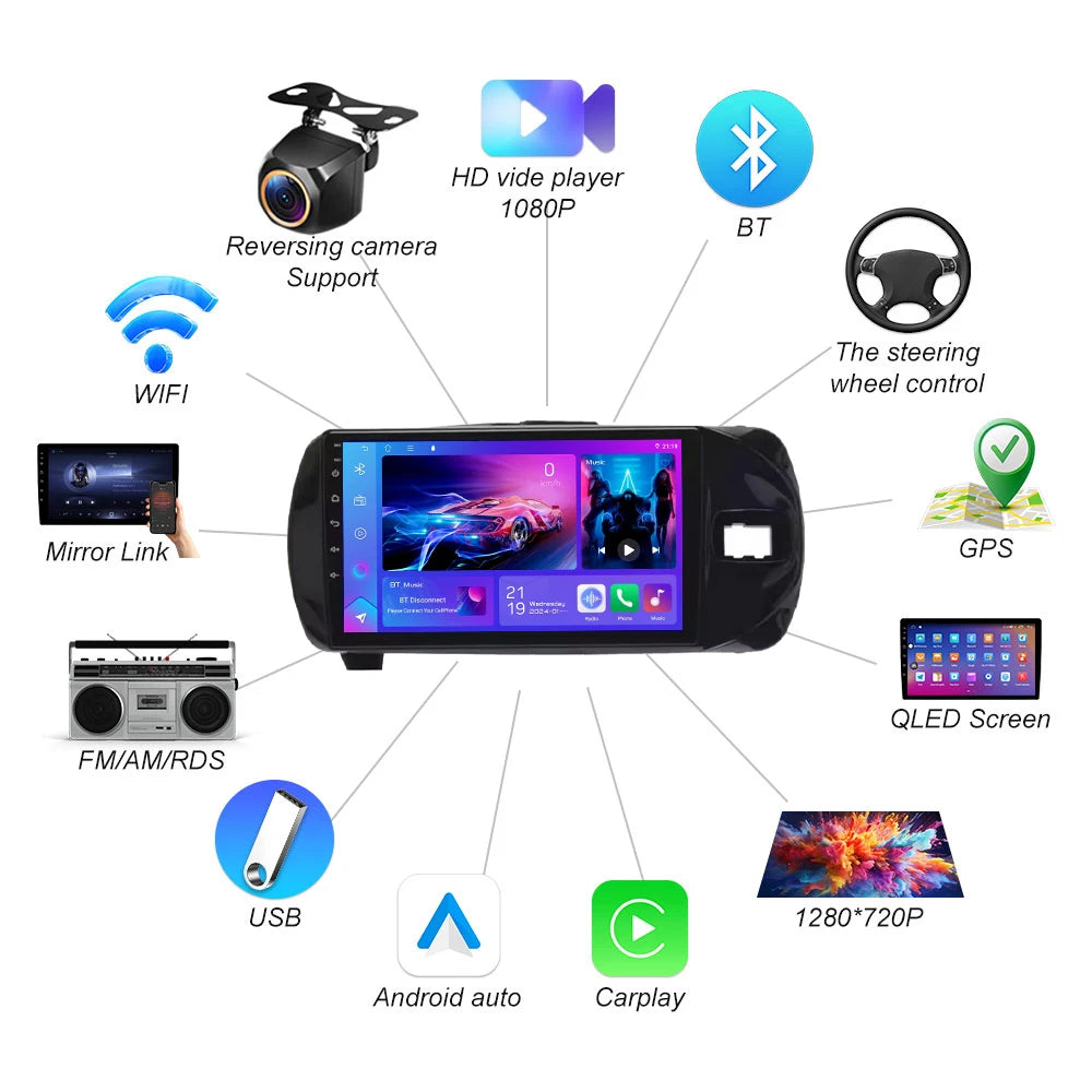 Android 16 For Toyota Vitz 3 Xp 130 2014-2019 Wireless Carplay Car Multimedia Player Stere | AUTOKITSHOP