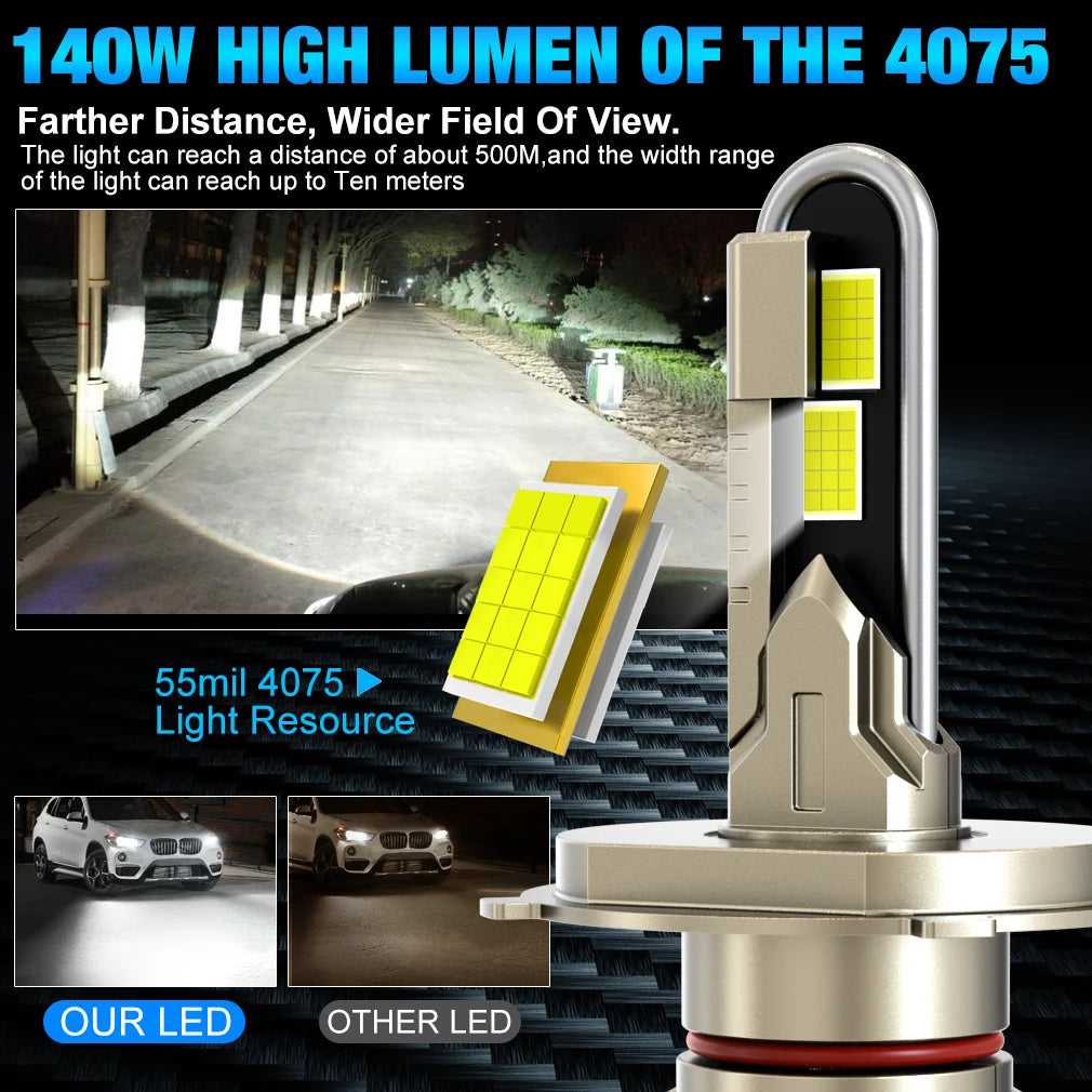 XTORM H4 LED Headlight Canbus 9005 9006 9012 H7 H1 H11 LED Light Blub for Car 140W 30000LM