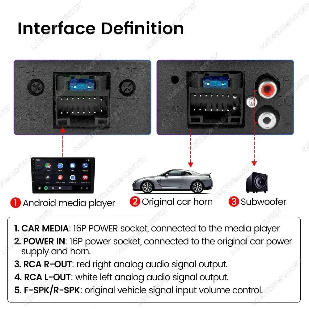 Car Audio DSP Processor 4*39W for Android Radio Stereo Universal Amplifier HIFI Speakers S | AUTOKITSHOP