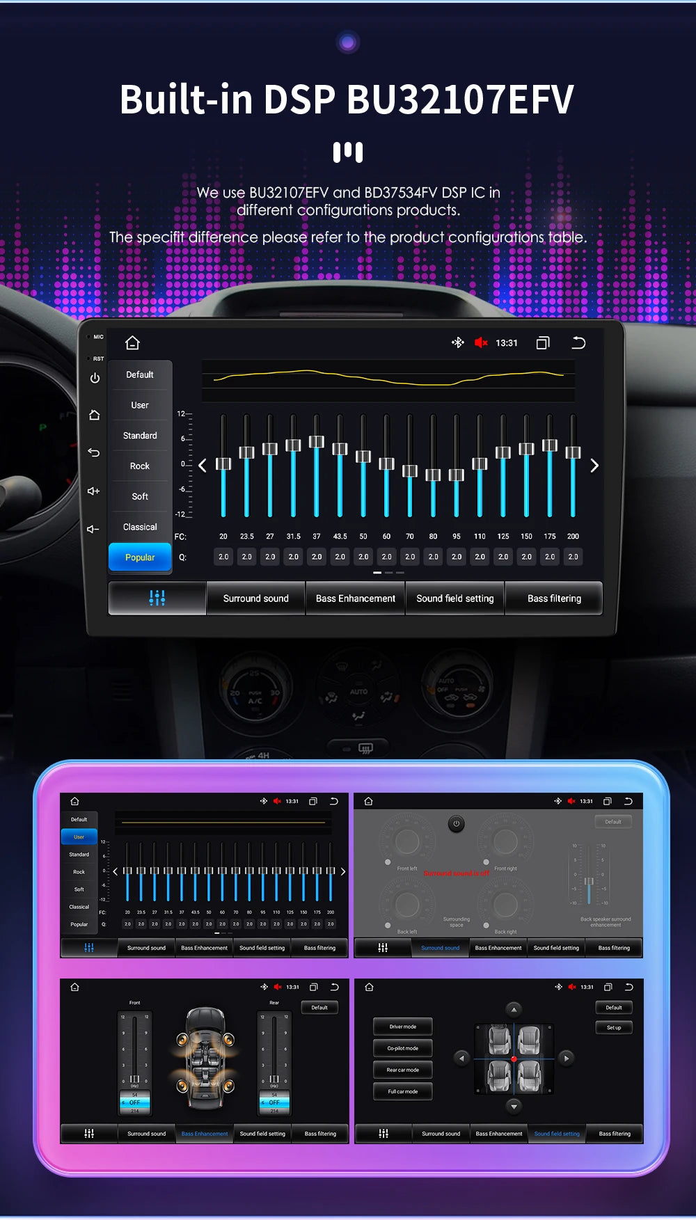 Android Auto Car radio For HONDA FIT JAZZ 2007-2014 AI Carplay multimedia car intelligent