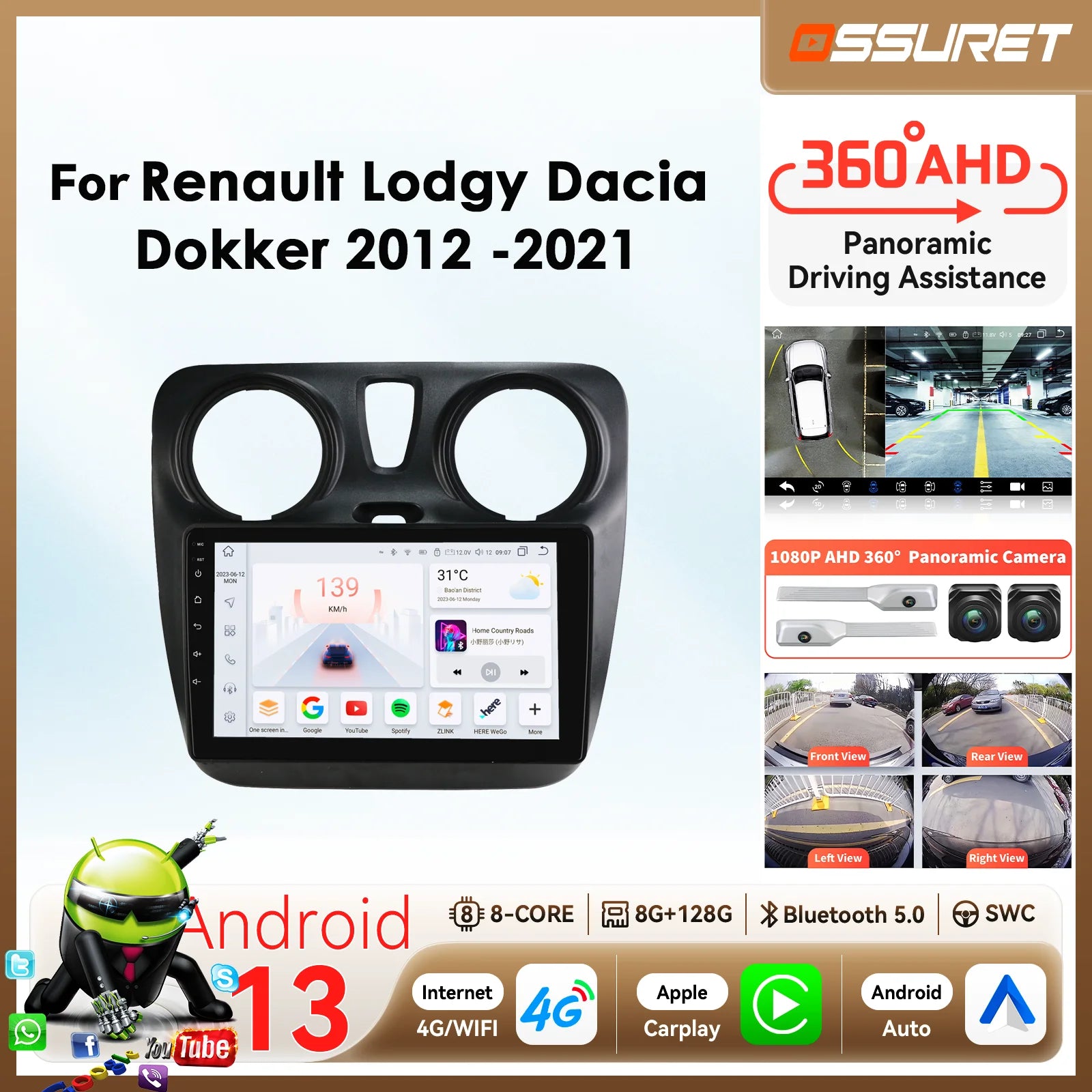 Android 14 Autoradio for Renault Lodgy Dacia Dokker 2012 -2021 Car radio multimedia player