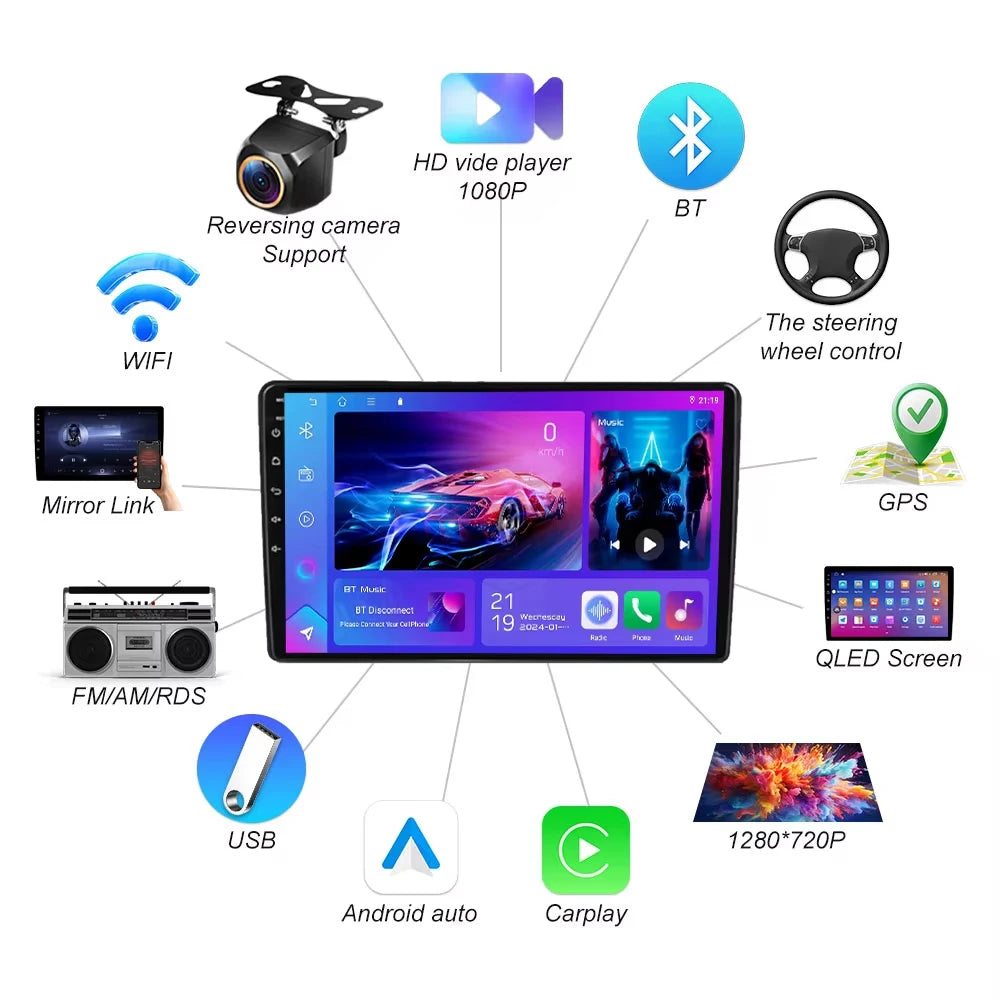Android 16 Carplay Auto For Peugeot 308 T9 308s 2013-2017 Car Radio Multimedia Gps navigat | AUTOKITSHOP